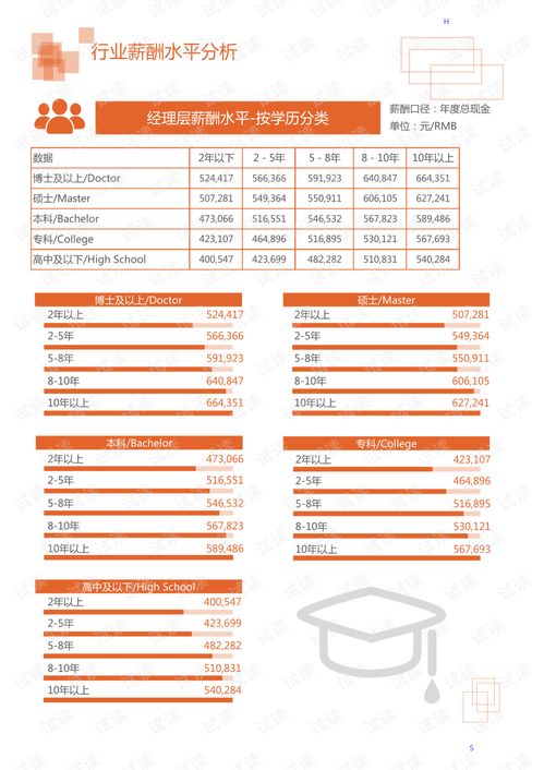 2020年新經(jīng)濟新興行業(yè)原料藥領(lǐng)域市場調(diào)研與分析報告